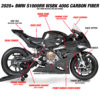 Body Kit Carbono HotBodies Racing BMW S1000RR 2020-21