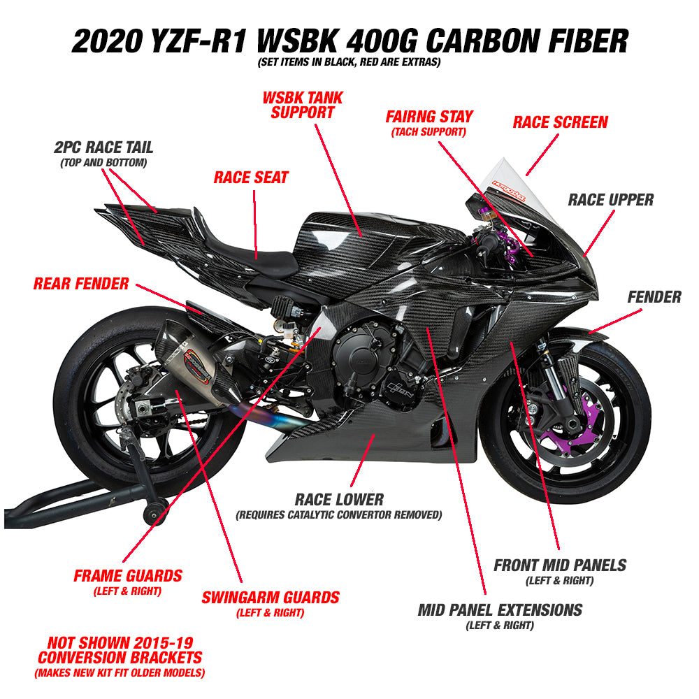 Body Kit Carbono HotBodies Racing YAMAHA YZF-R1/M 2021