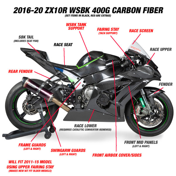 Body Kit Carbono HotBodies Racing KAWASAKI ZX10R 2016-21